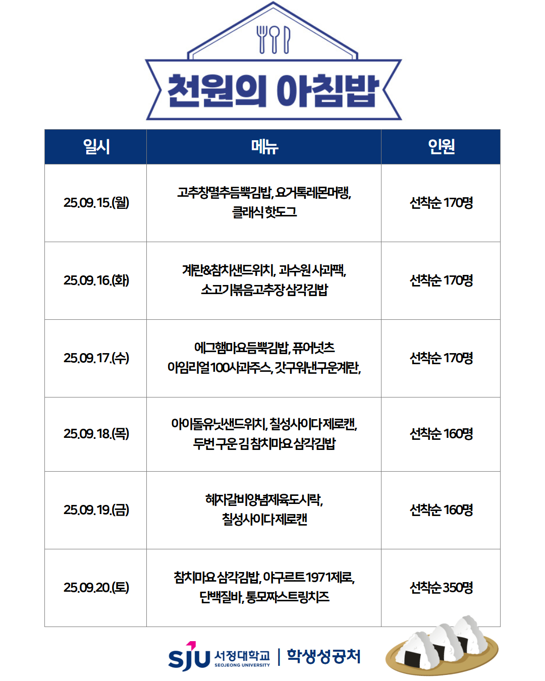 천원의 아침밥 / 25.09.15.(월) 고추장멸추듬뿍김밥, 요거톡레몬머랭, 클래식핫도그 (선착순 170명) / 25.09.16.(화) 계란&참치 샌드위치, 과수원 사과팩, 소고기볶음고추장 삼각김밥 (선착순 170명) / 25.09.17.(수) 에그햄마요듬뿍김밥, 퓨어넛츠, 아임리얼 100사과주스, 갓구워낸구운계란 (선착순 170명) / 25.09.18.(목) 아이돌유닛샌드위치, 칠성사이다 제로캔, 두번 구운 김 참치마요 삼각김밥 (선착순 160명) / 25.09.19.(금) 혜자갈비양념제육도시락, 칠성사이다 제로캔 (선착순 160명) / 25.09.20.(토) 참치마요 삼각김밥, 야구르트1971제로, 단백질바, 통모짜스트링치즈 (선착순 350명)