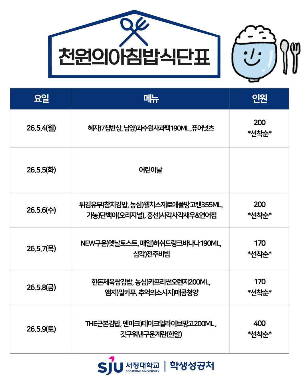 5월 4일  혜자)7첩반상 남양)과수원사과팩190ML 퓨어넛츠   5월6일 튀김유부)참치김밥 농심)웰치스제로애플망고캔355ML 가농)단백이(오리지널) 흥선)사각사각새우&연어칩  5월7일  NEW구운)옛날토스트 매일)허쉬드링크바나나190ML 삼각)新전주비빔  5월8일 한돈제육쌈김밥 농심)카프리썬오렌지200ML 앰지)밀카무  추억의소시지)매콤청양   5월9일 THE근본김밥 덴마크)테이크얼라이브망고200ML 갓구워낸구운계란(한알) 